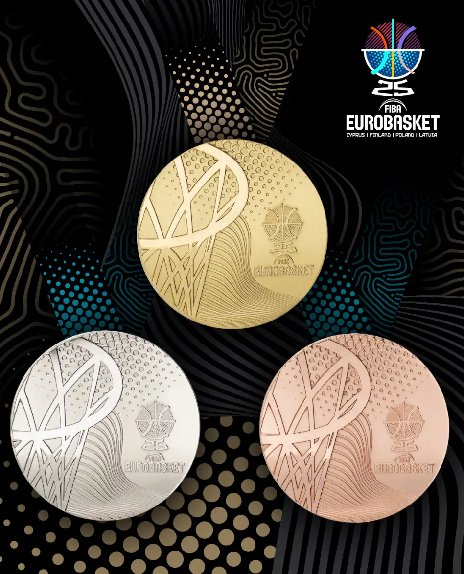 罚球命中率, 耳其皇帝 罚球命中率, 耳其皇帝