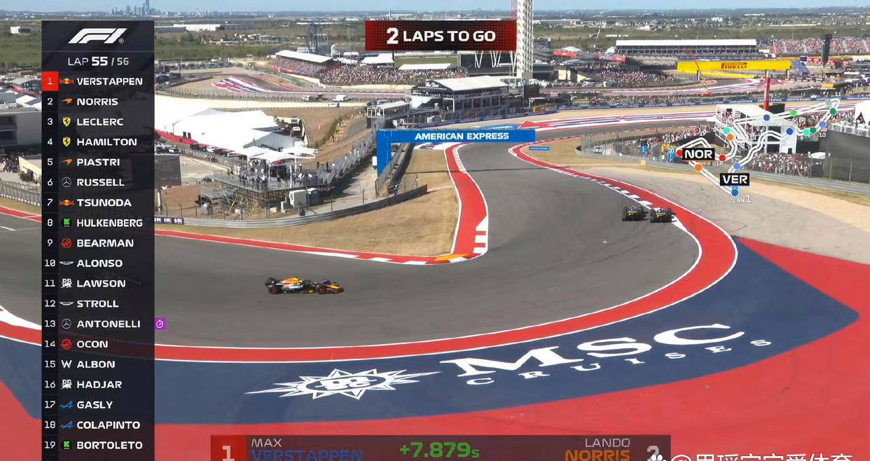 尔顿, 梅赛德斯奔