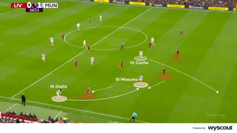 次击中立柱, gtimg, 与此同时