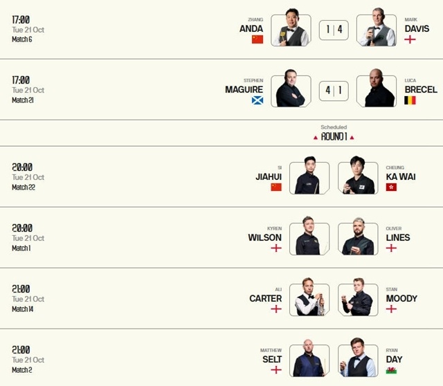 马奎尔最终 马奎尔最终